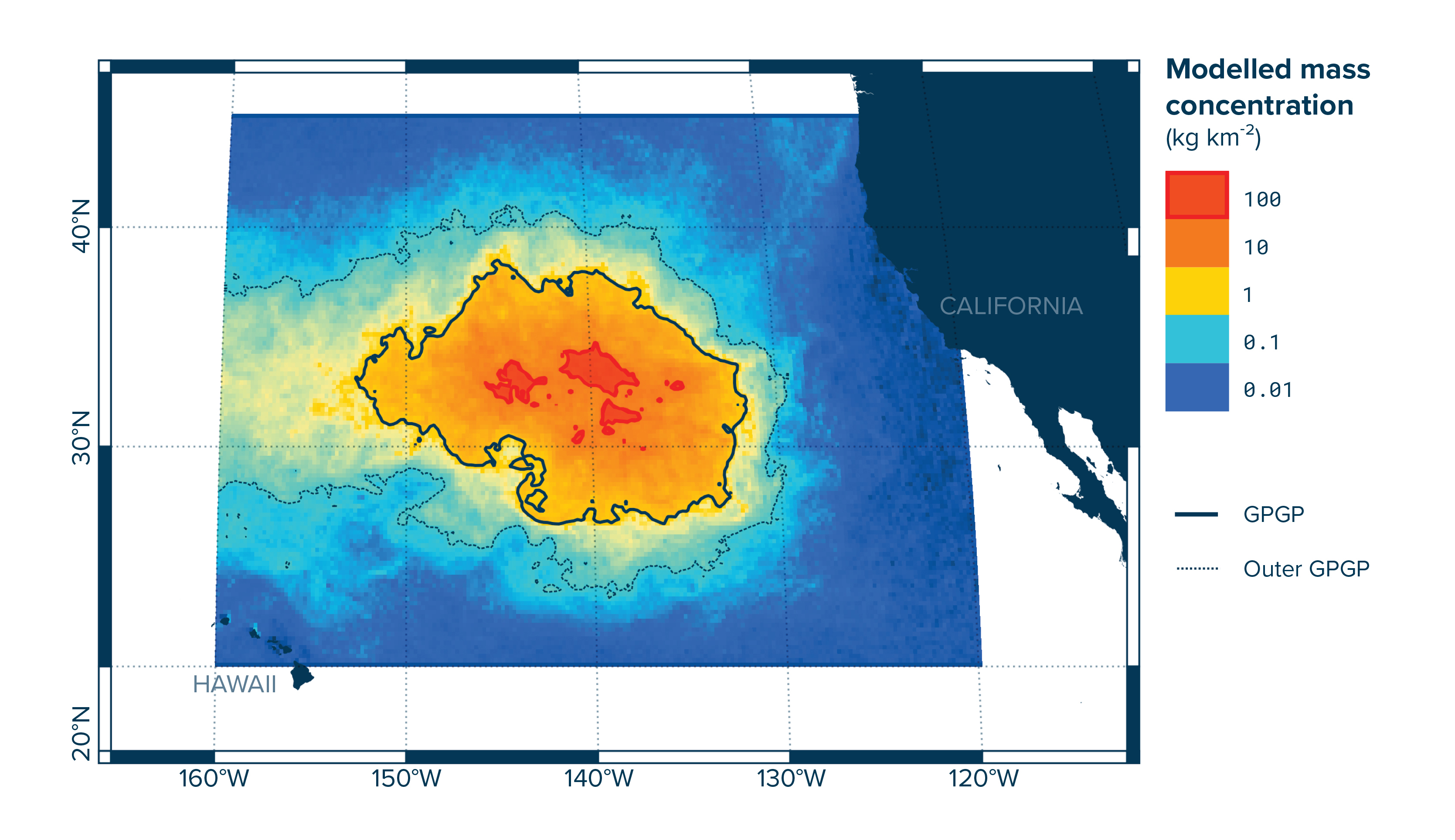 Pollution Mass Concentration Model of The Great Pacific Garbage Patch